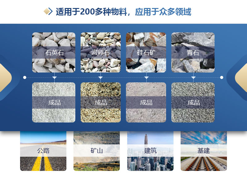 專吃1213石子制砂機(jī) 專吃1213石子制砂機(jī)